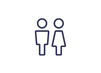 男女比