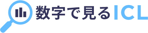 数字で見るICL